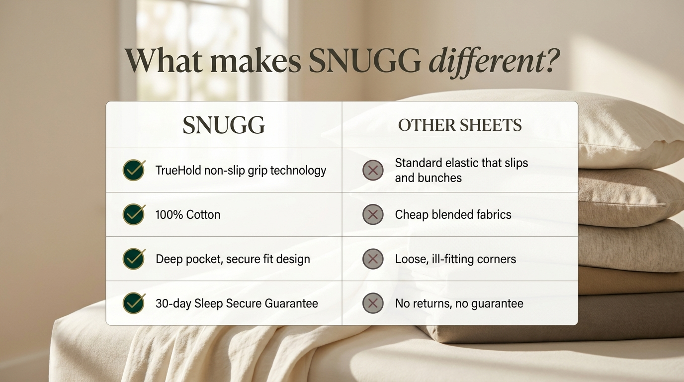 SNUGG comparison graphic v2