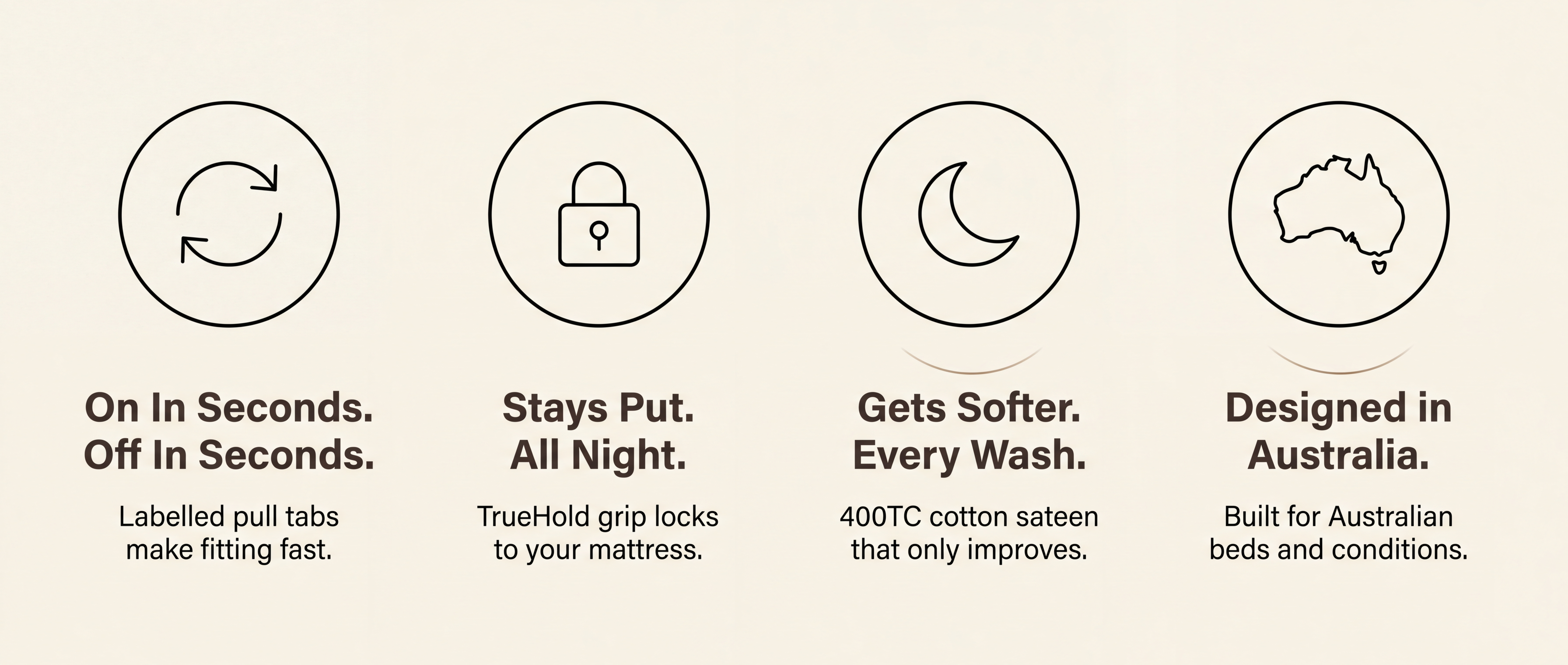 SNUGG product benefits: on and off in seconds, stays put all night, gets softer every wash, designed in Australia